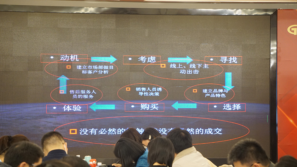 高培商院內訓分享：突破職場瓶頸！領導如何通過面談減少員工焦慮，提升工作動力